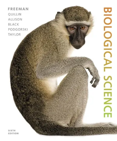 Biological-Science-card